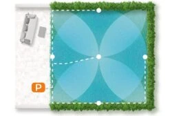 Claber Colibri Complete Lawn Watering Kit - 50m² -Irrigation Tool Store claber pop up lawn sprinklers claber colibri complete lawn watering kit 50m 32561842127014