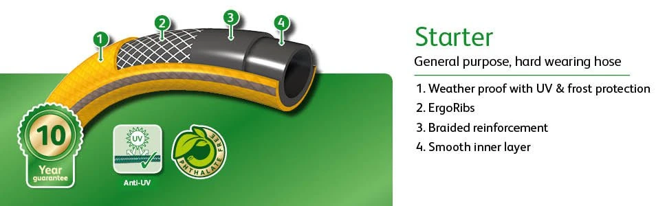 Hozelock 15m Hose Starter Set - 7215P 5 Hozelock 15m Hose Starter Set - 7215P - Image 3